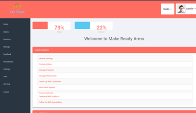 User Panel